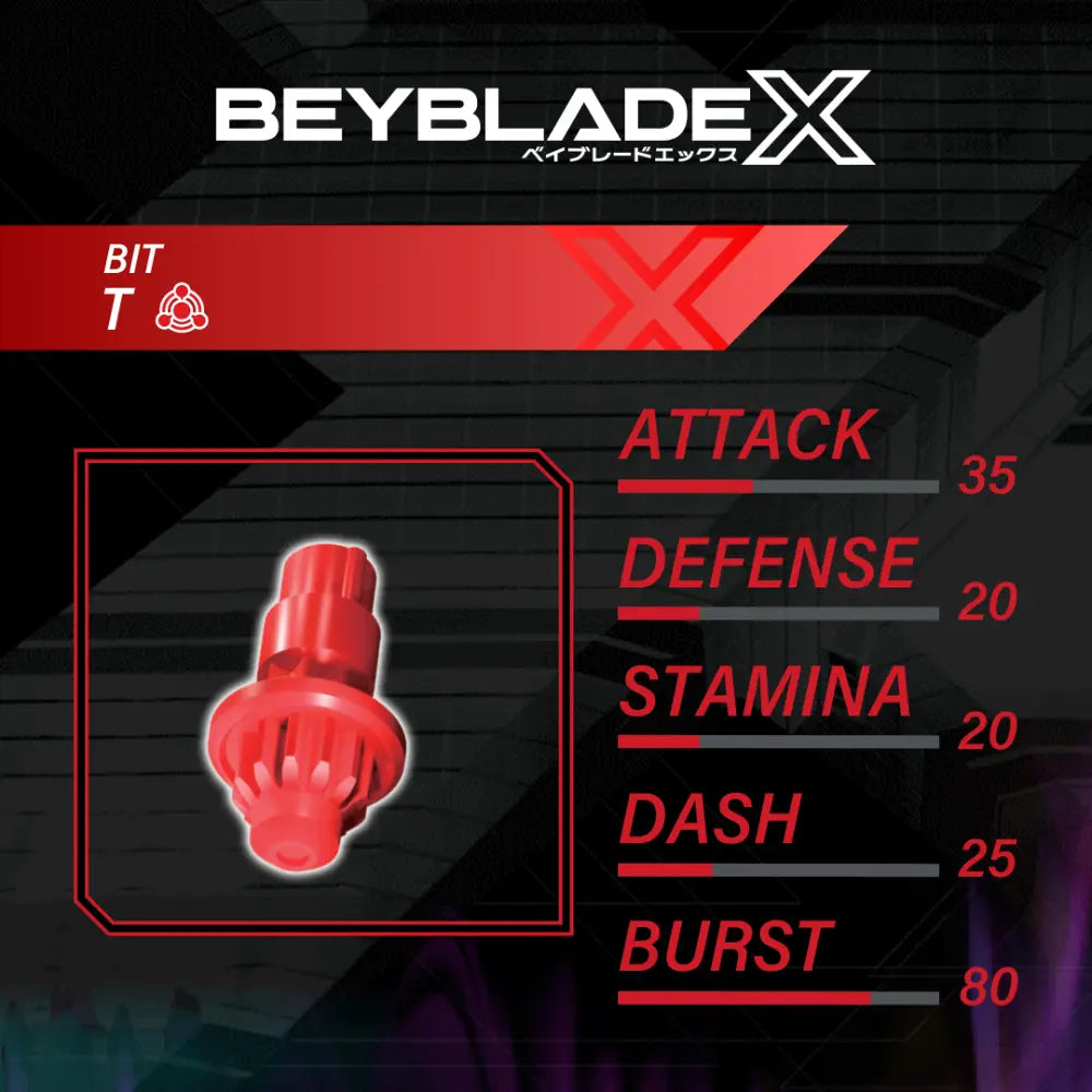 جهاز إطلاق باي بليد X – Scythe Incendio 4-60T